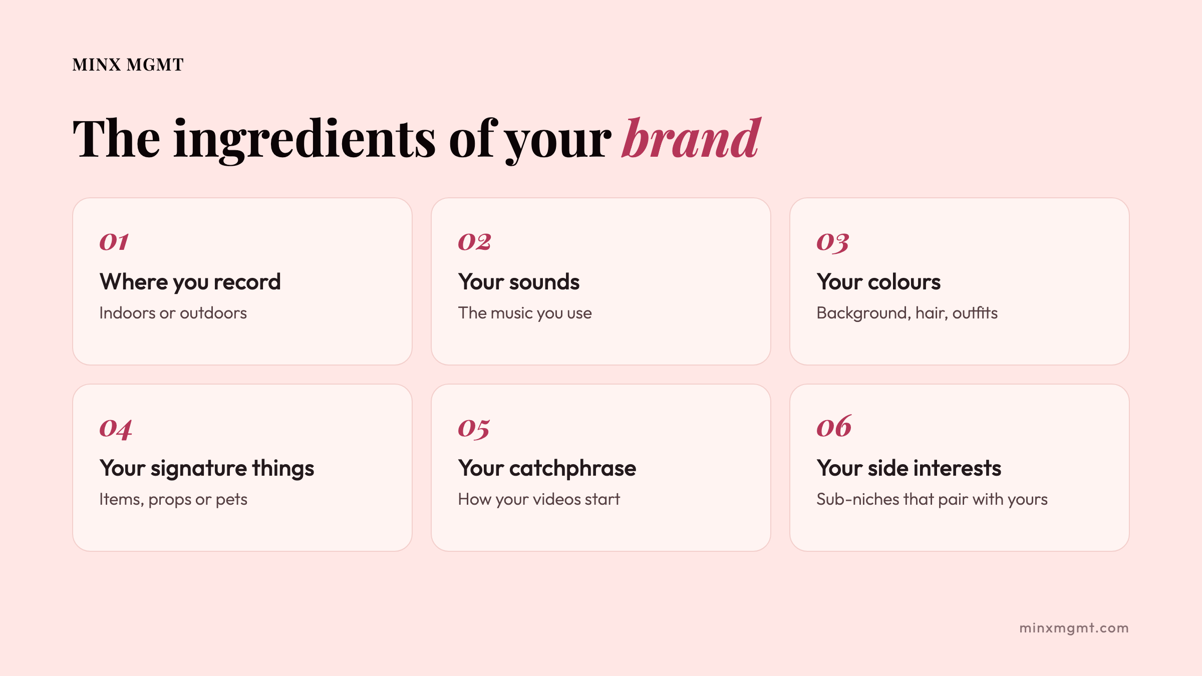 The ingredients of your brand