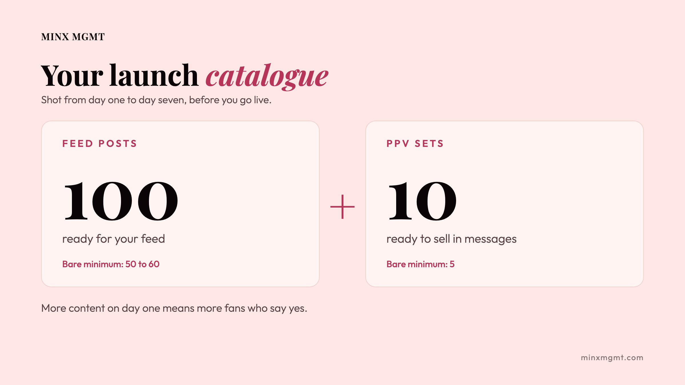 Your launch catalogue