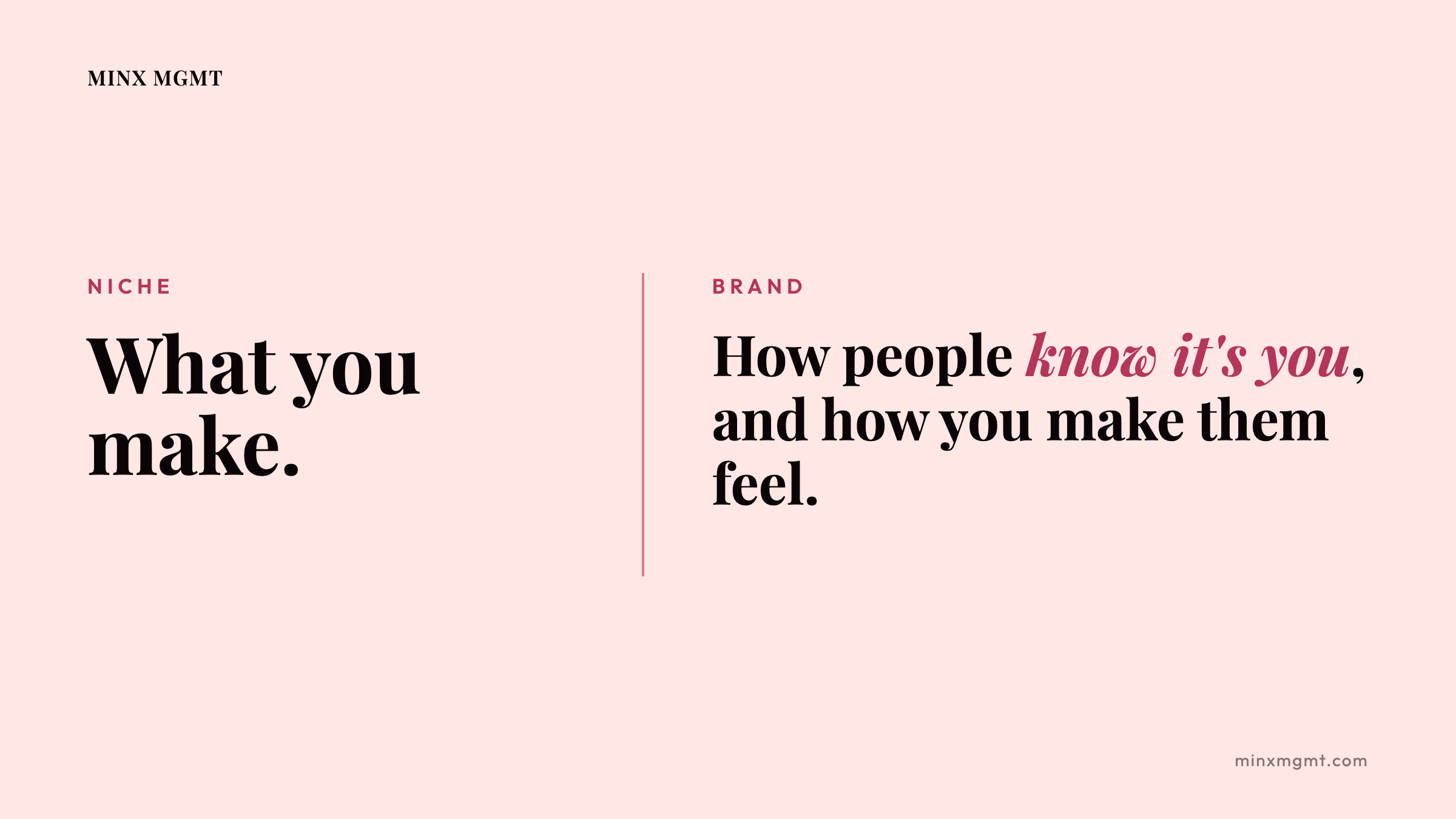 Niche vs brand