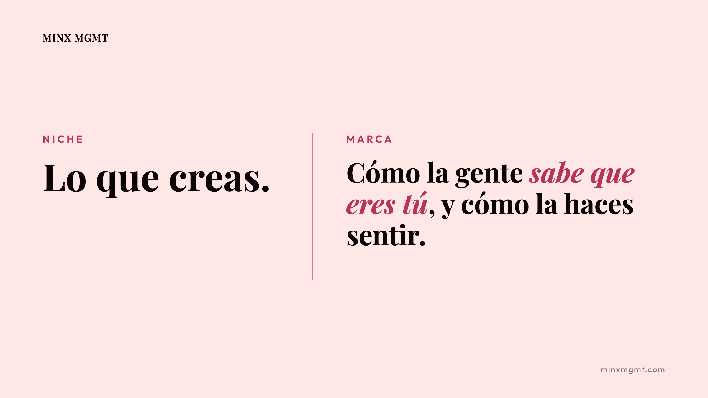 Niche y marca