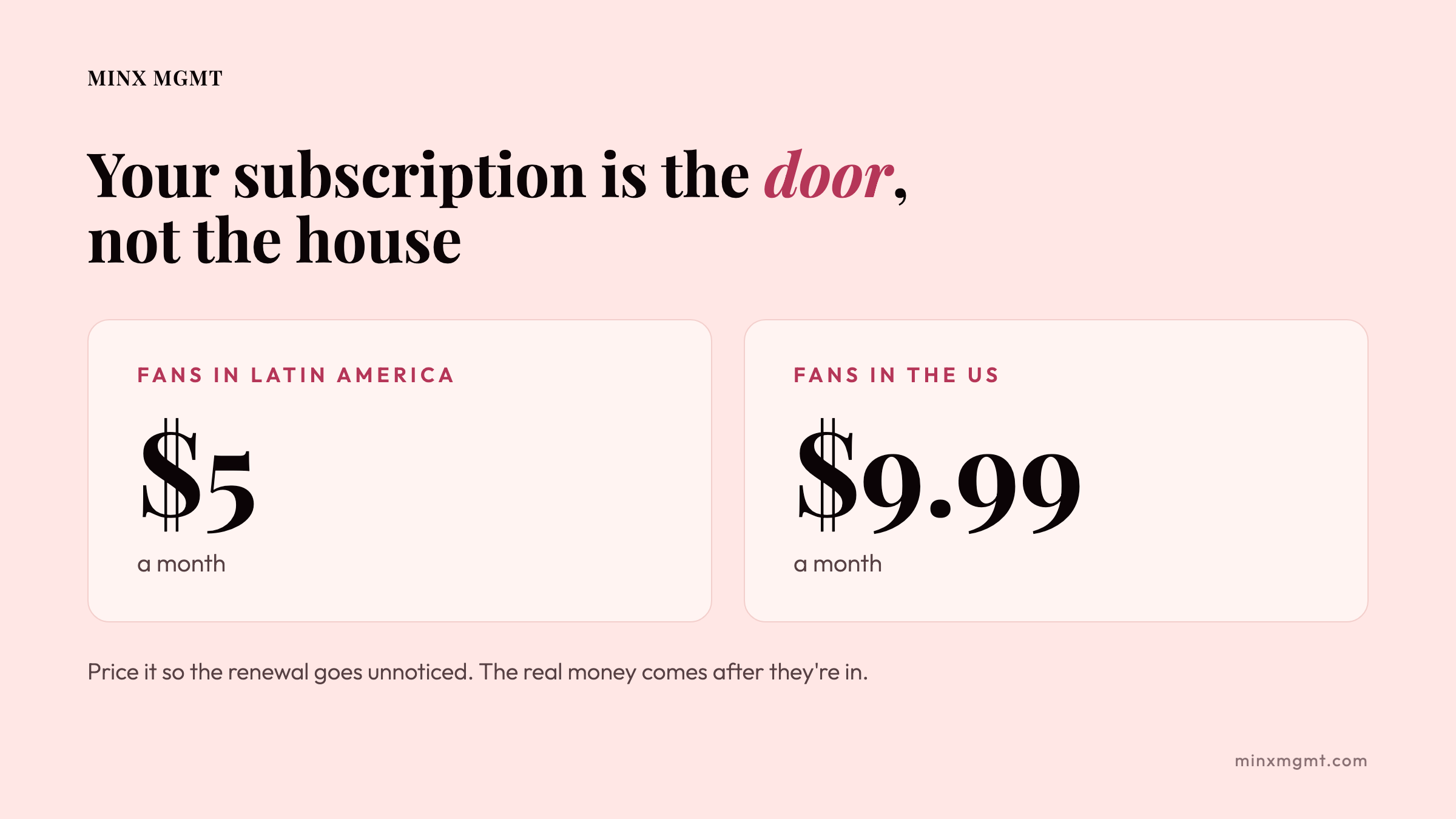 Your subscription is the door, not the house
